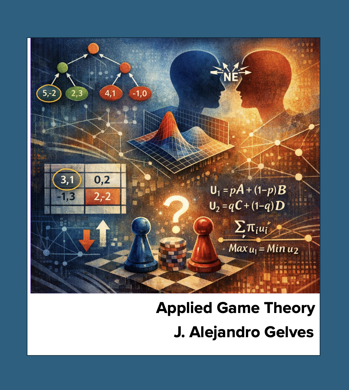 Applied Game Theory